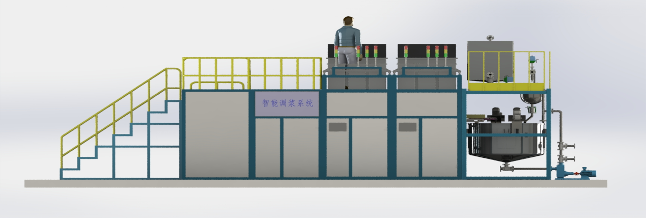 自動(dòng)調(diào)漿系統(tǒng).png